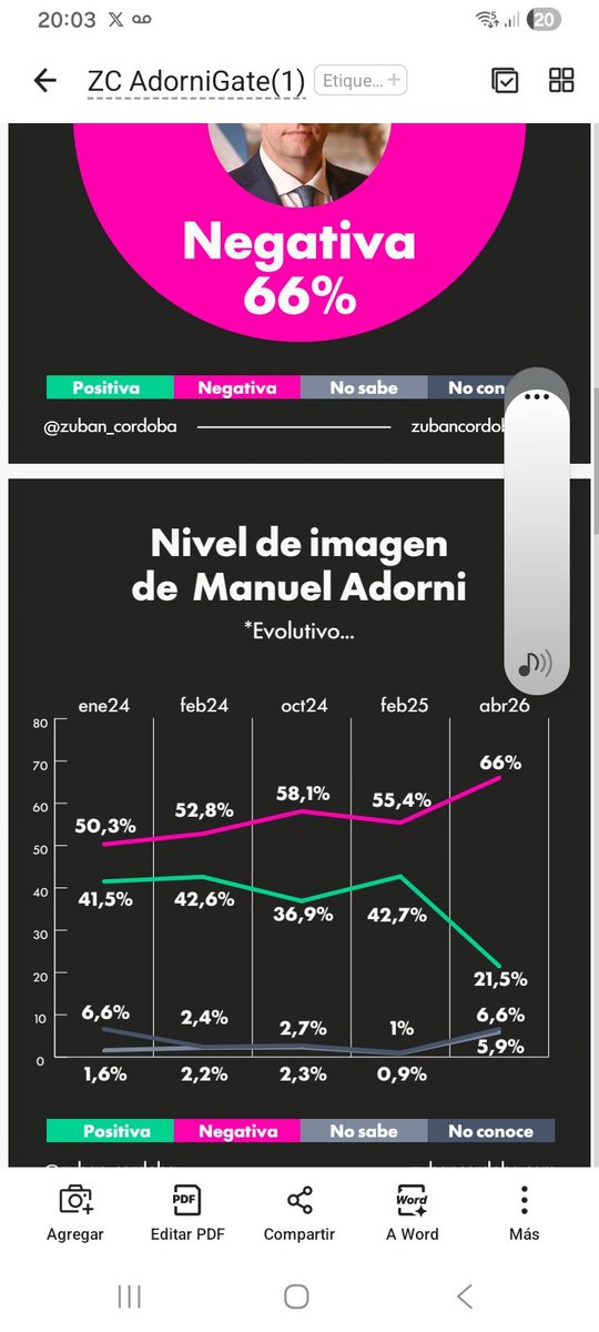 Marcelo Larraquy tweet media