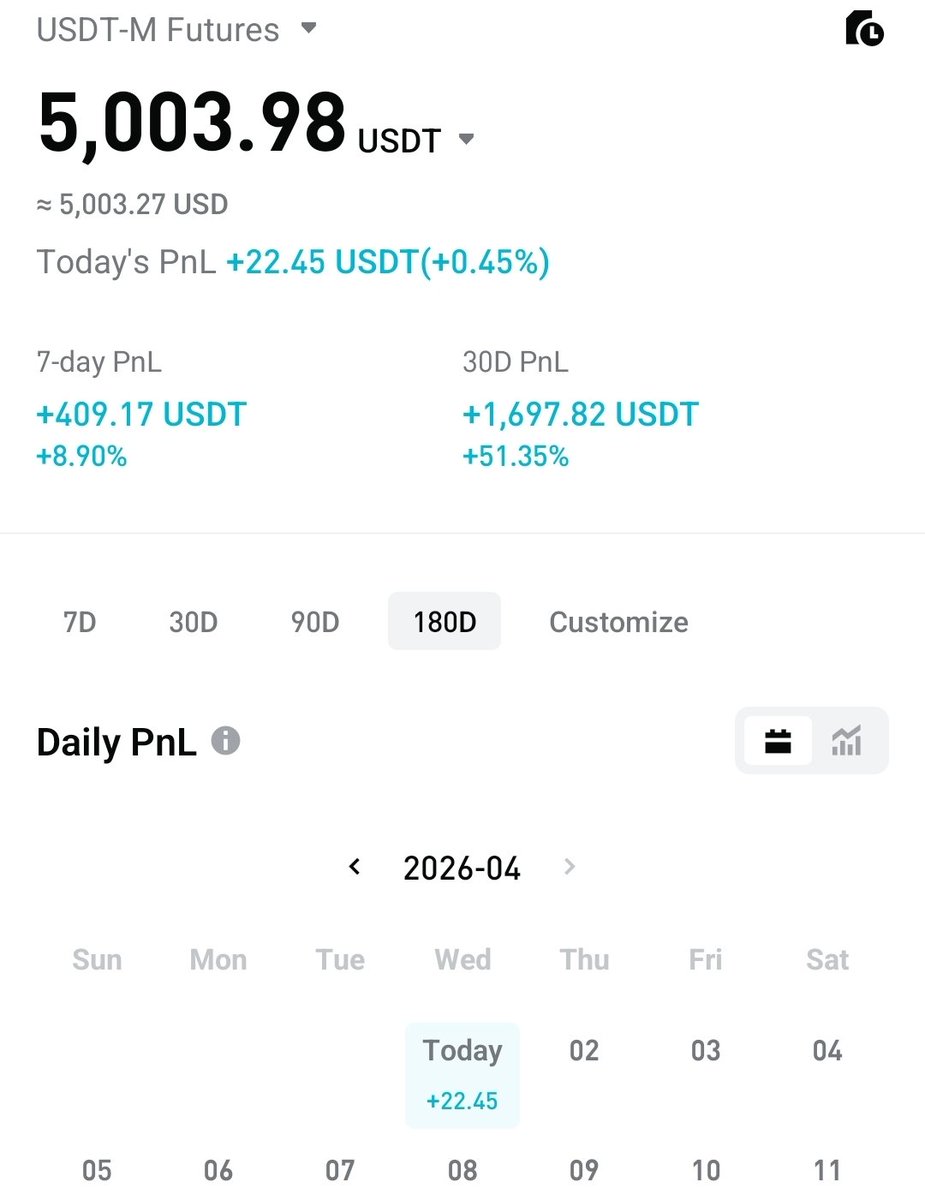 NanoDATA tweet media