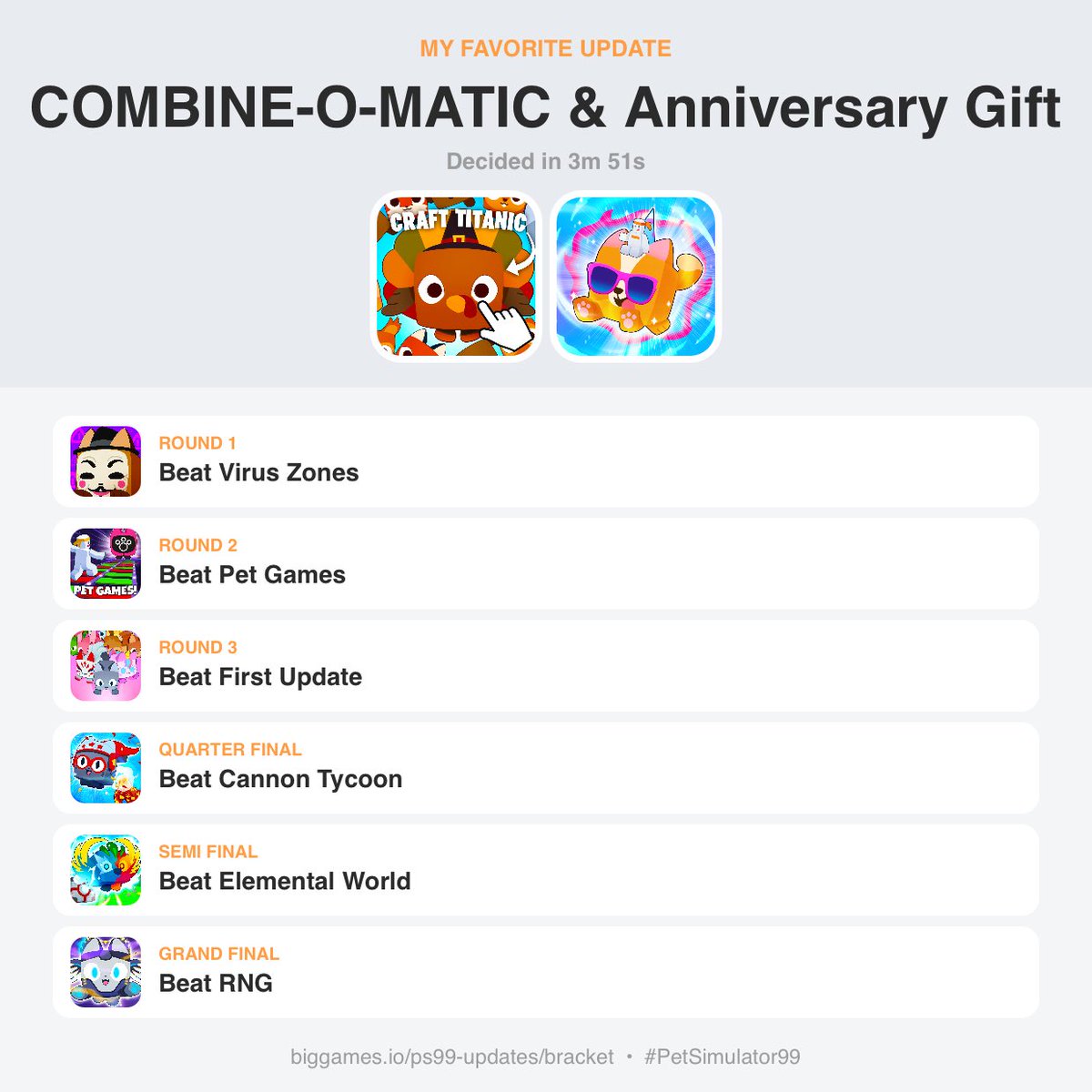 mulchmite's tweet photo. @BuildIntoGames @PetSimNews69 https://t.co/WQhNb0j82Z