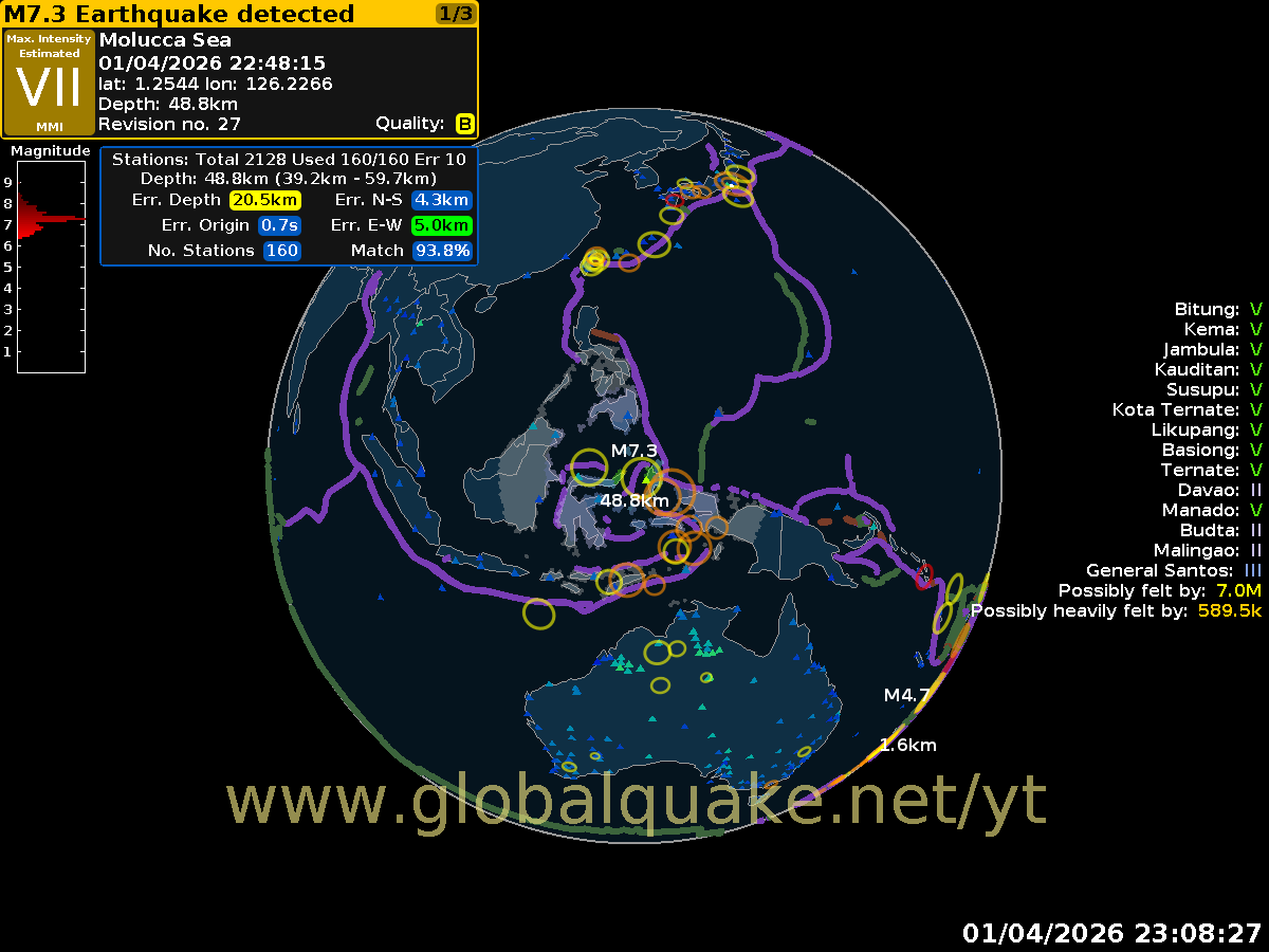 Huge Magnitude 7.3 earthquake strikes the Moluccas, Indonesia.