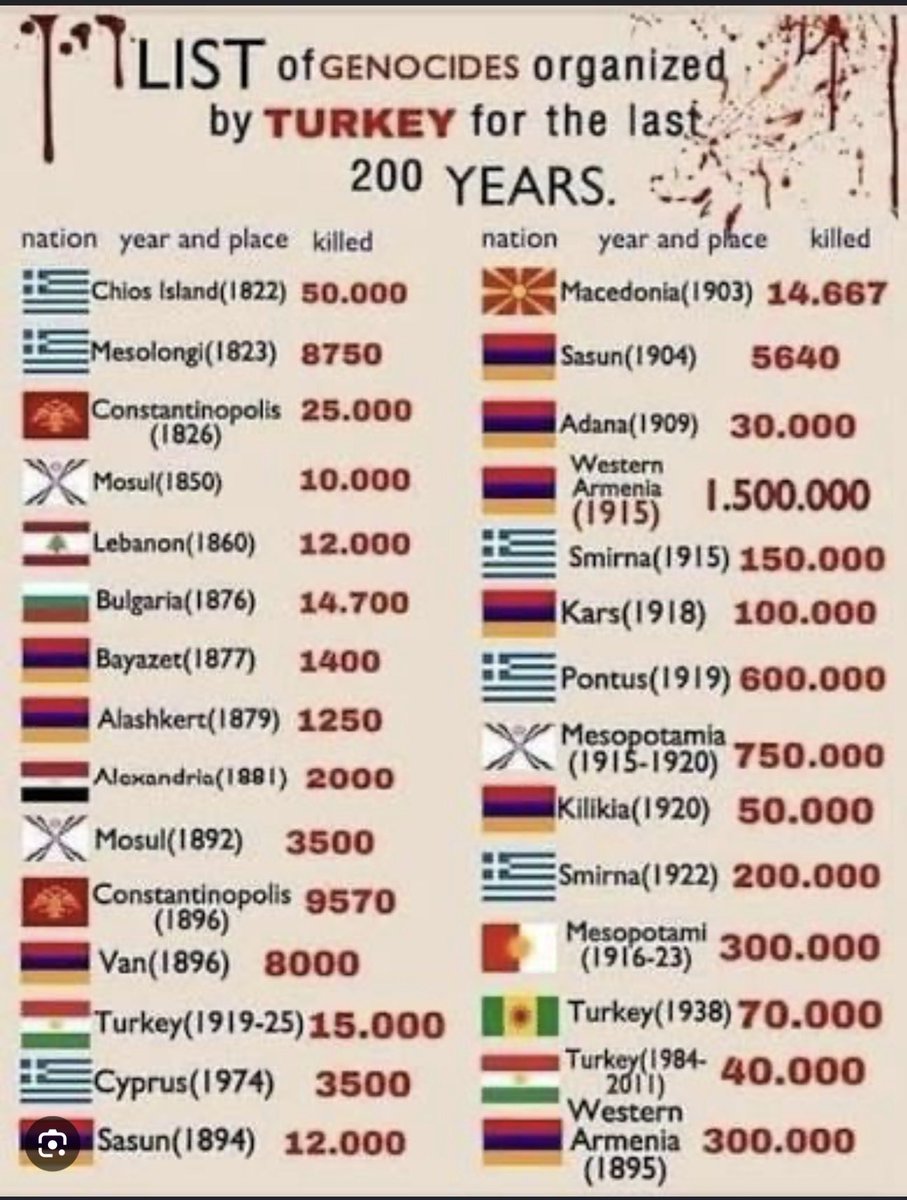 nicophoros stamatopoulos !! tweet media