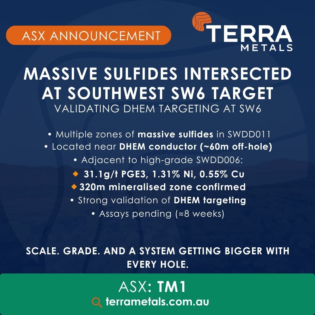 Terra Metals #TM1 tweet media