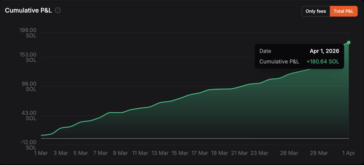 yield fantom tweet media