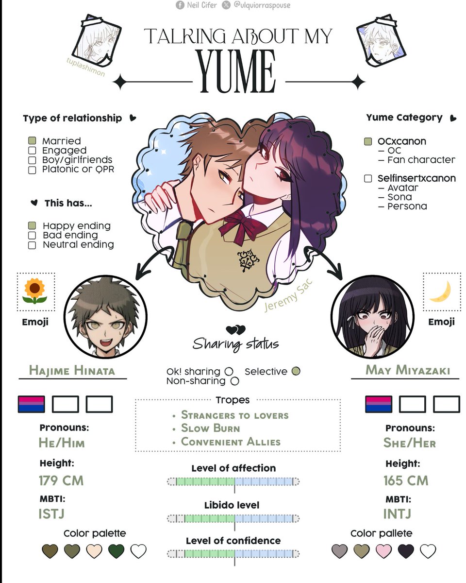 Finally did this template with #HINAZAKI
hehehe 🌻🌙

Template by @/ulquiorraspouse

#yumeship #yumetwt #ocxcanon