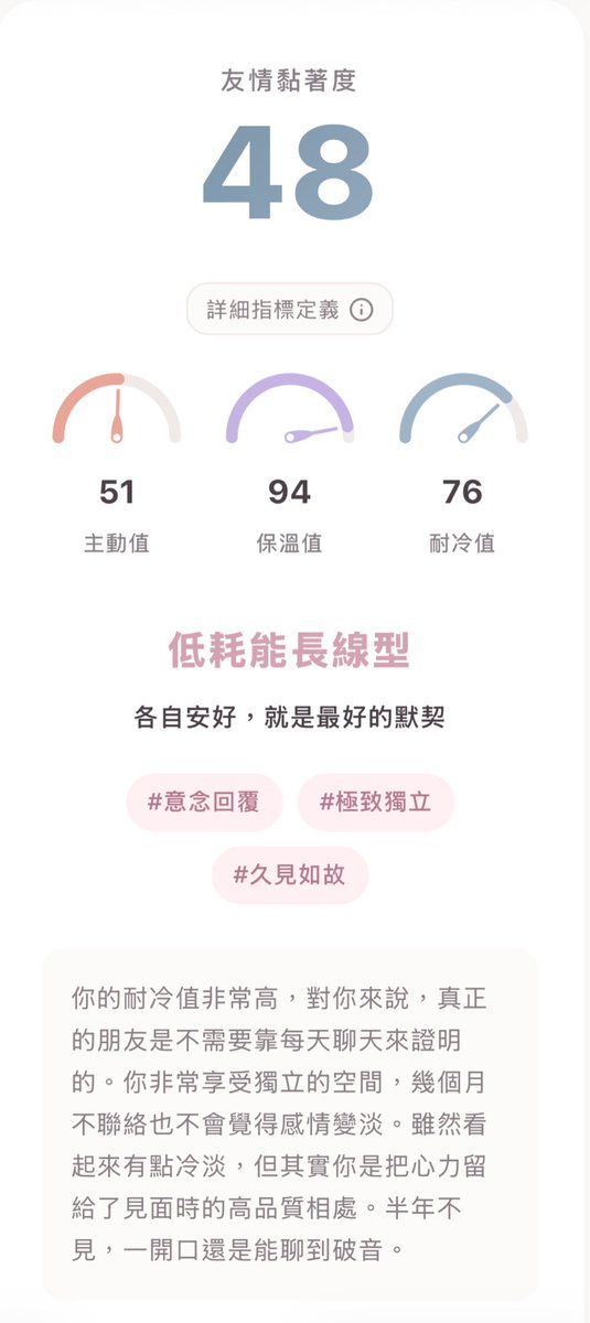 就是個懶惰不善社交又愛內耗的麻煩鬼🫠🤪
