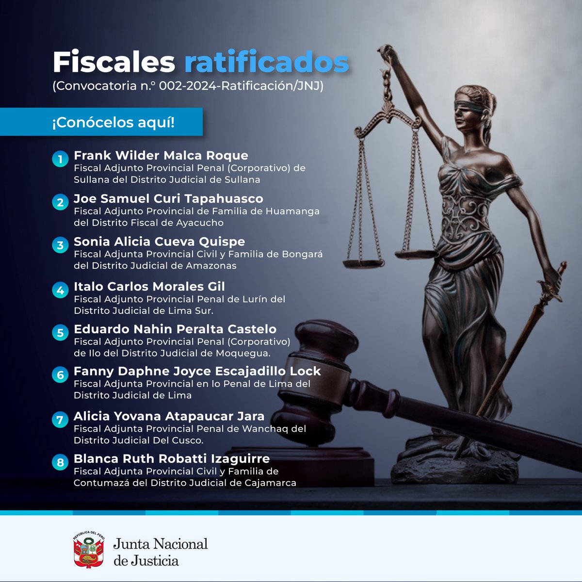 Junta Nacional de Justicia tweet media