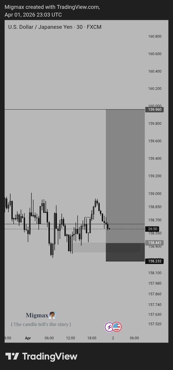 𝐌𝐢𝐠𝐦𝐚𝐱 tweet media