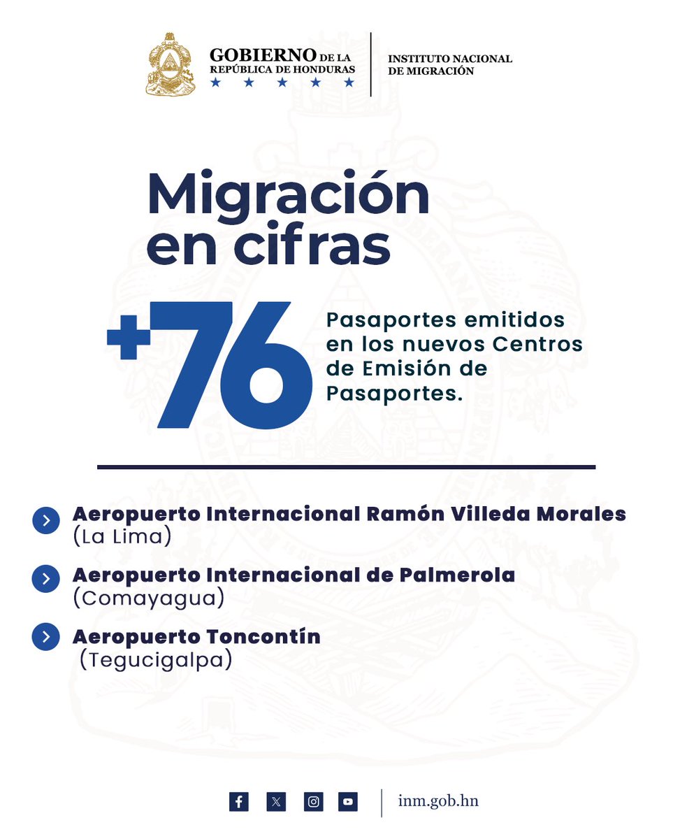Instituto Nacional de Migración HN tweet media