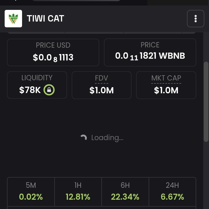 🚨 JUST IN 🚨 💰 $TWC (Tiwi Cat) just smashed through $1M Market Cap 🔥 👀 I ...