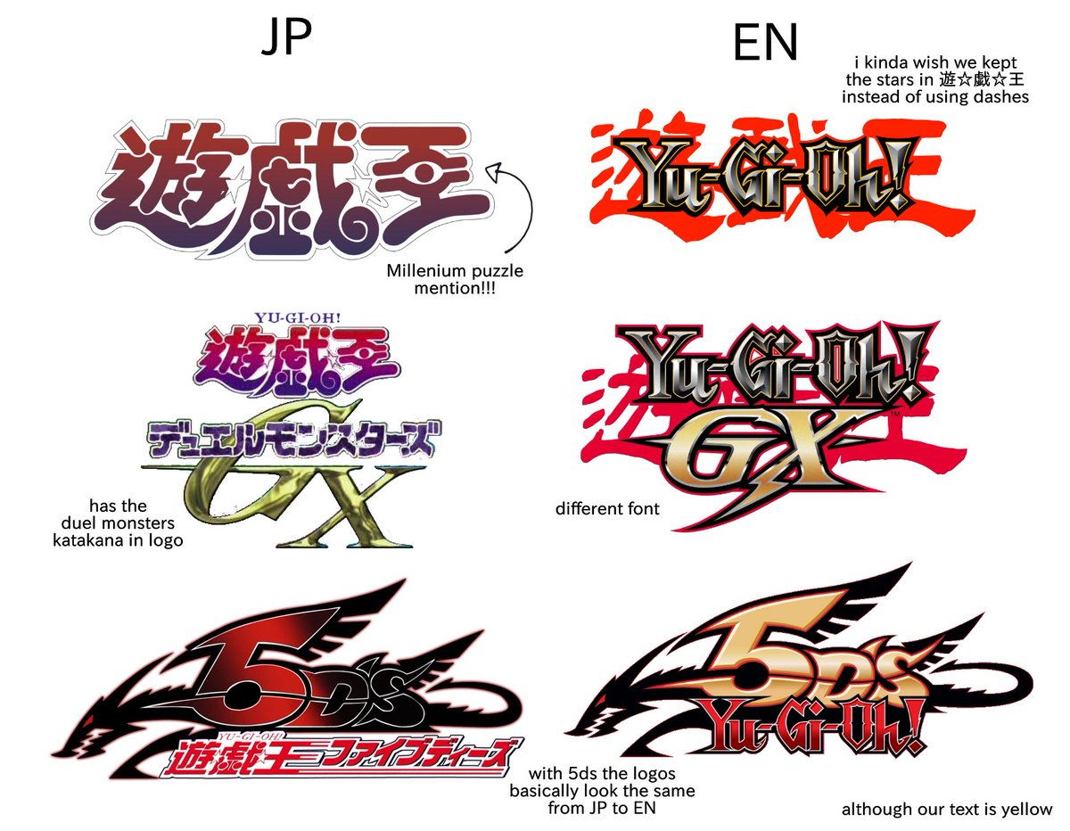 Nori ⚓ Vgen tweet media