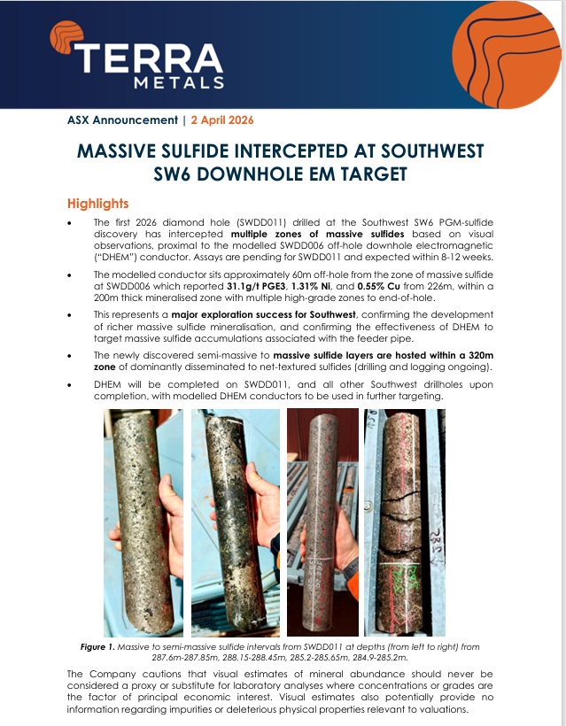 Terra Metals #TM1 tweet media