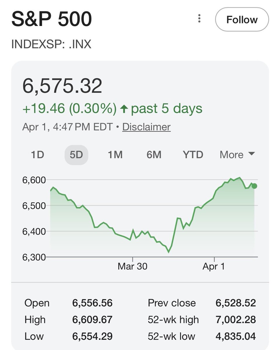 Land of Lee tweet media