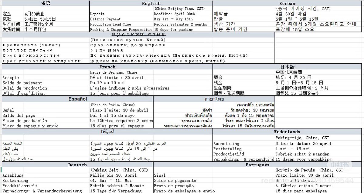 Note BJD tweet media