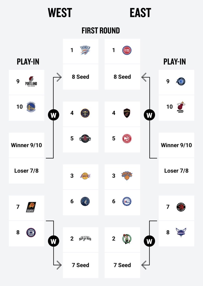Knicks Nation France tweet media