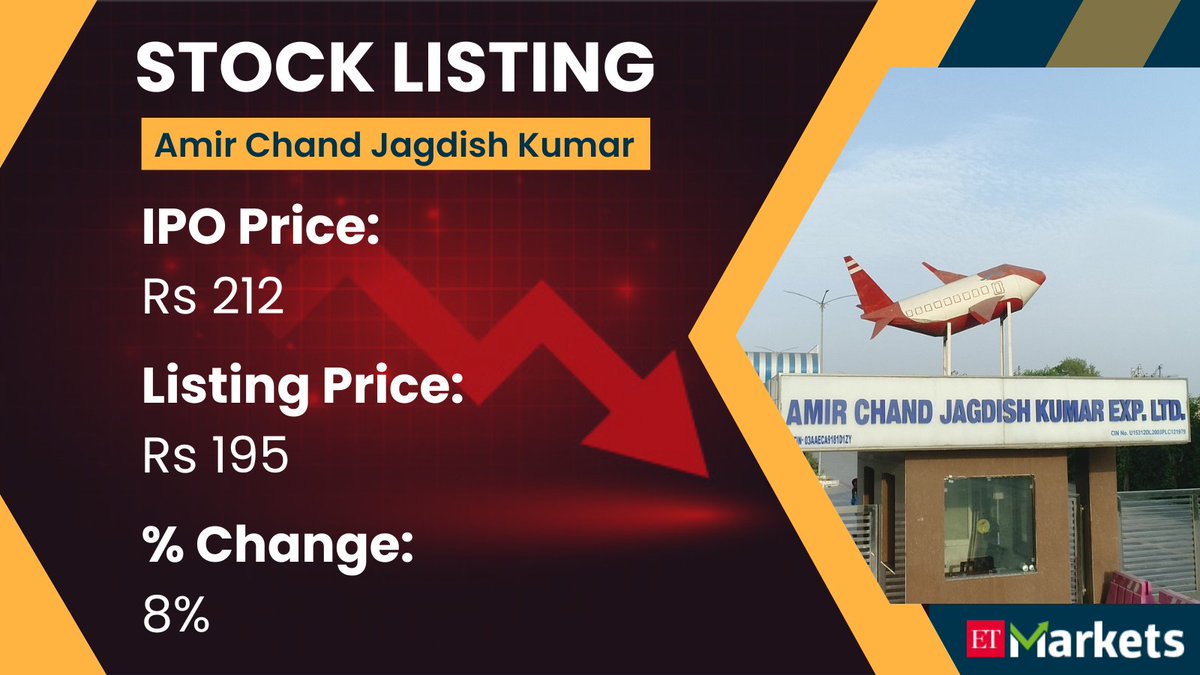 ETMarkets's tweet image. Amir Chand Jagdish Kumar shares #list at 8% #discount to #IPO price
#ETMarkets 

economictimes.indiatimes.com/markets/stocks…