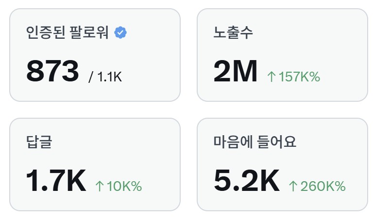 방구석 tweet media