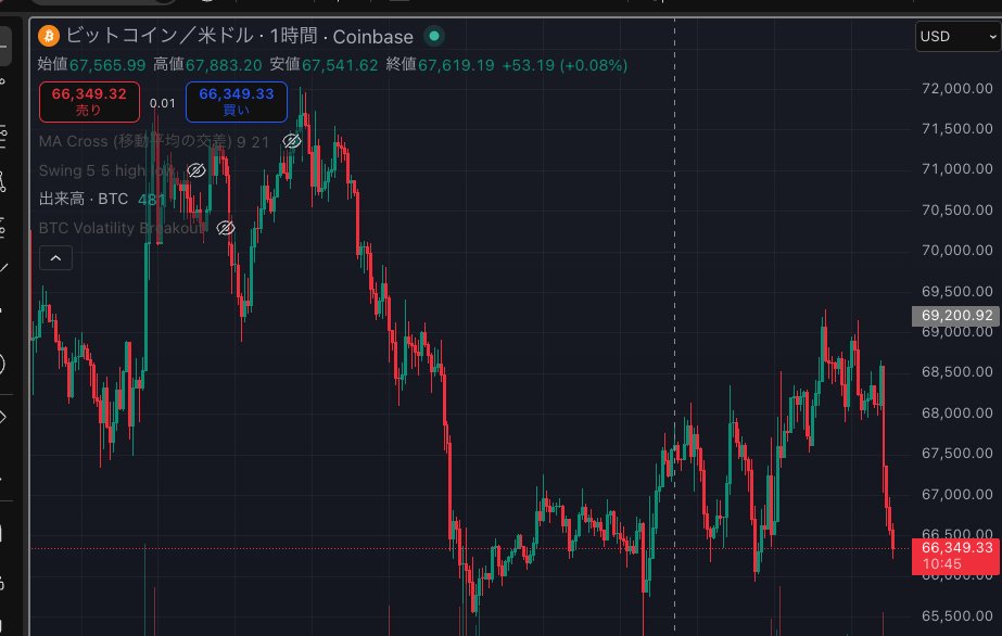 リップルちゃん tweet media