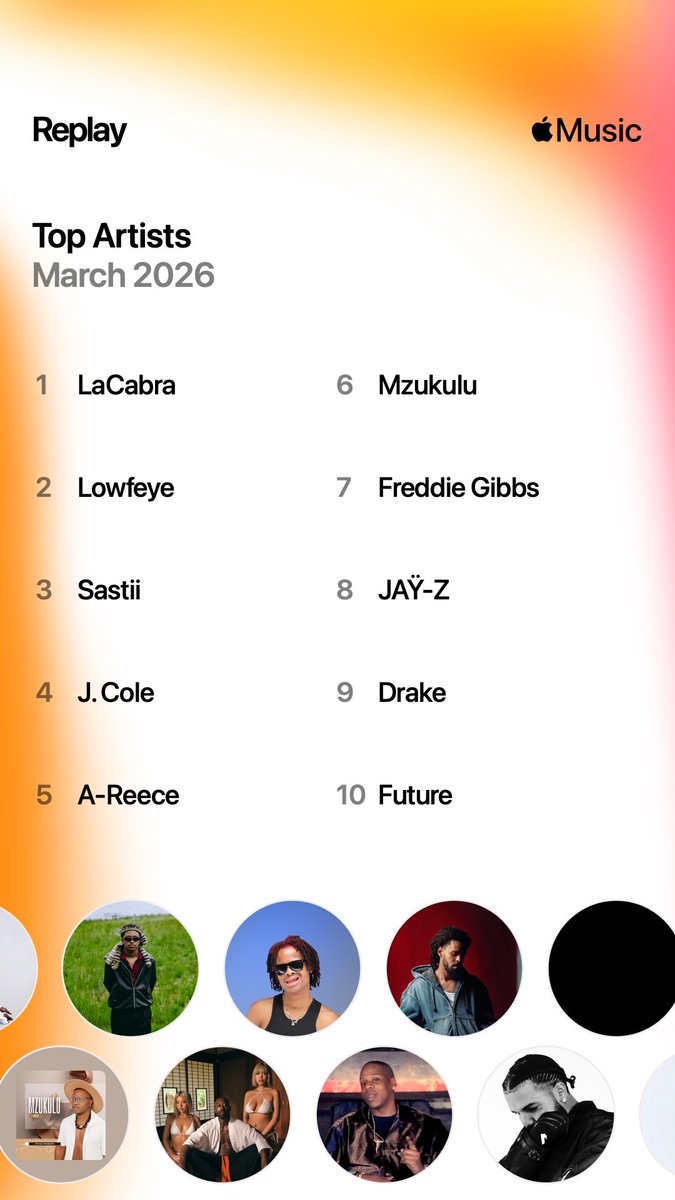 RealSihleIV's tweet photo. Let’s see your Apple Music Replay for March🔥❤️ https://t.co/JyeF3YTH2Y