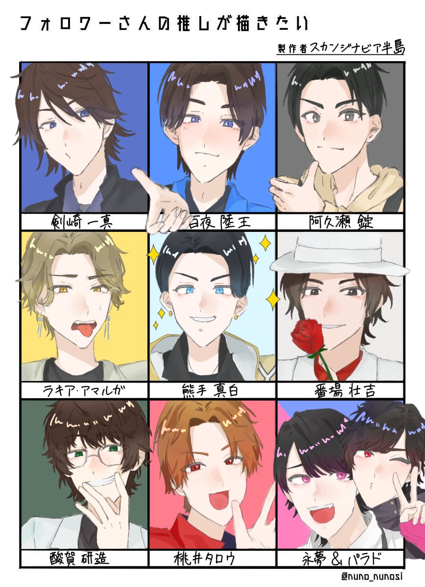 スカンジナビア半島 tweet media