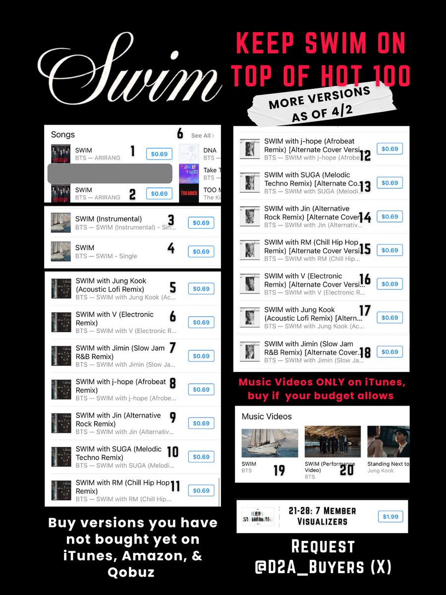 D2A Micro-Funds⁷ tweet media