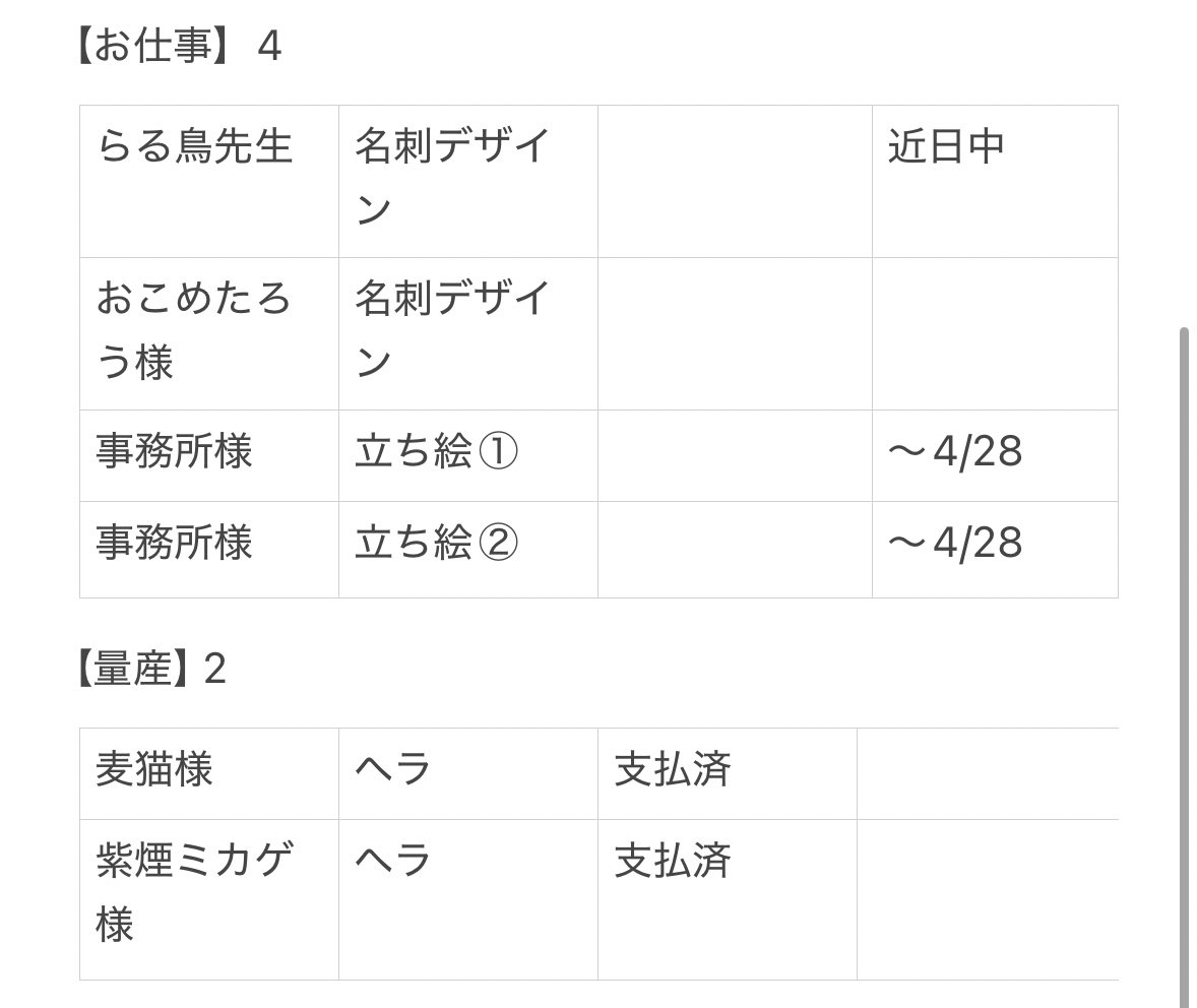【依頼受付垢】きりのじ：依頼❌量産❌ tweet media