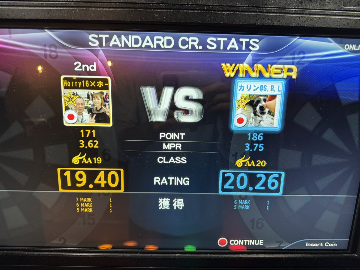 ホーリー🎯Horry16🍺368 tweet media