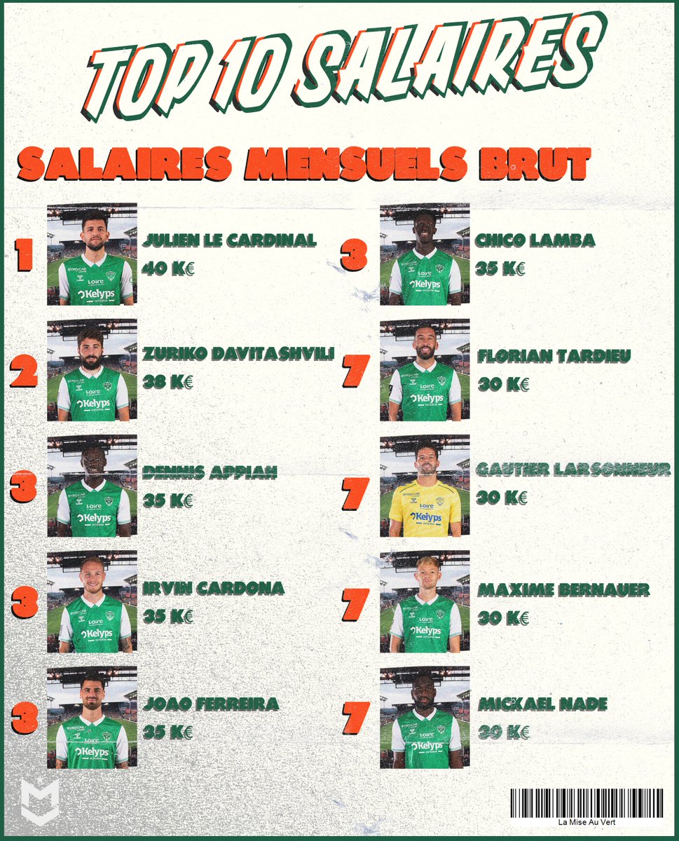 La Mise Au Vert tweet media