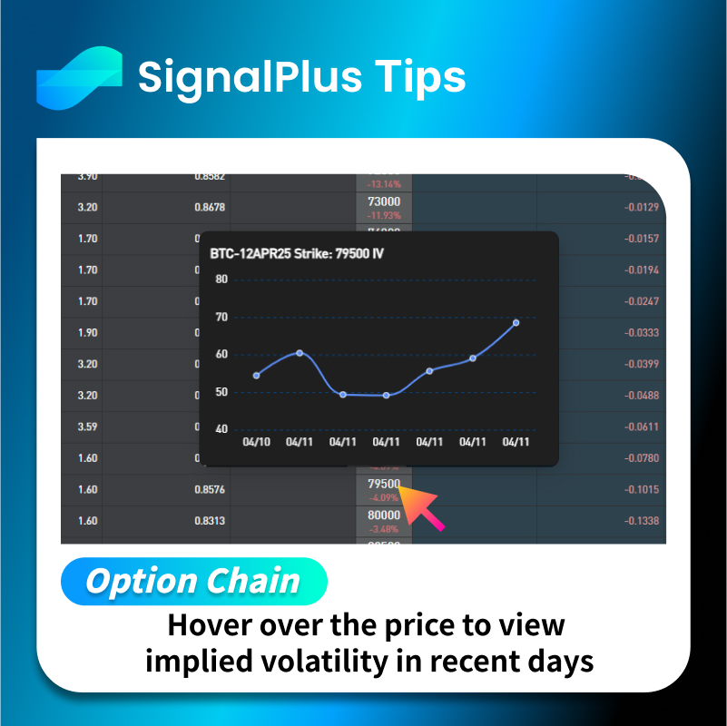 SignalPlus tweet media