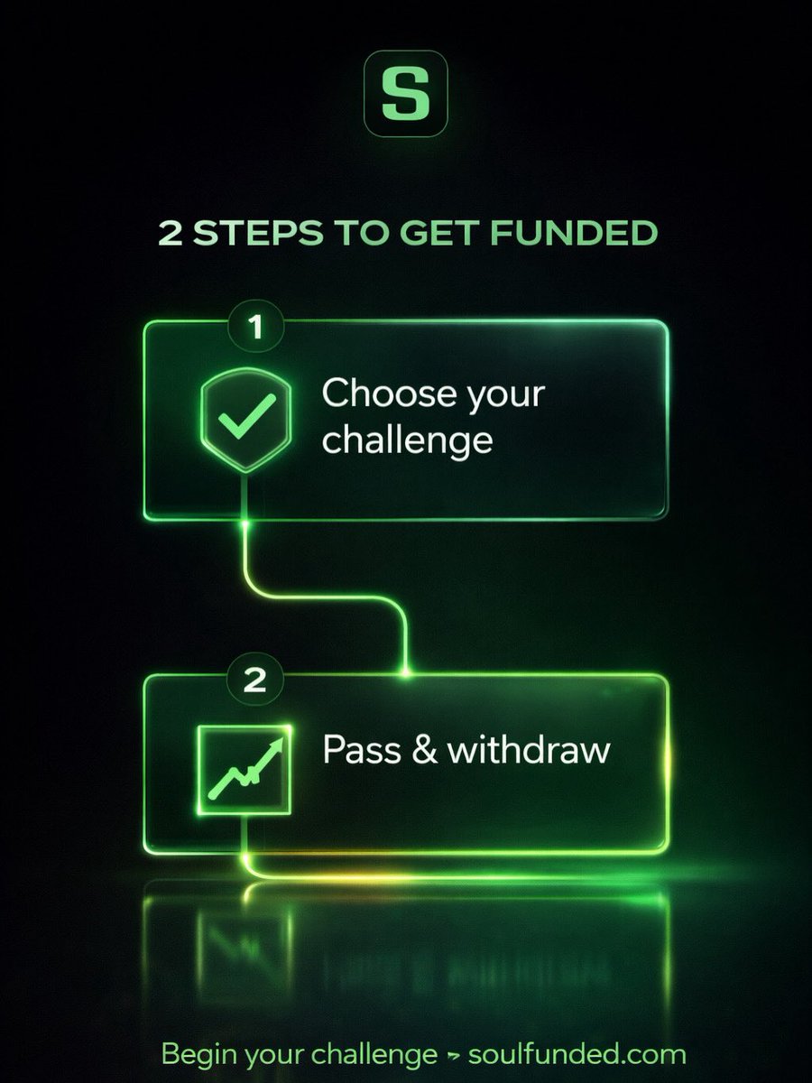 SoulFunded's tweet photo. No complications. No hidden rules.
Just pure performance. https://t.co/WLW17DiNxi