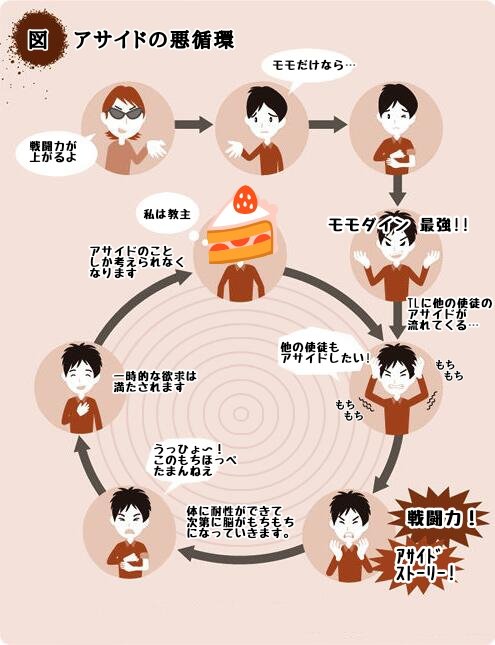 ジョバーナ@教主 tweet media