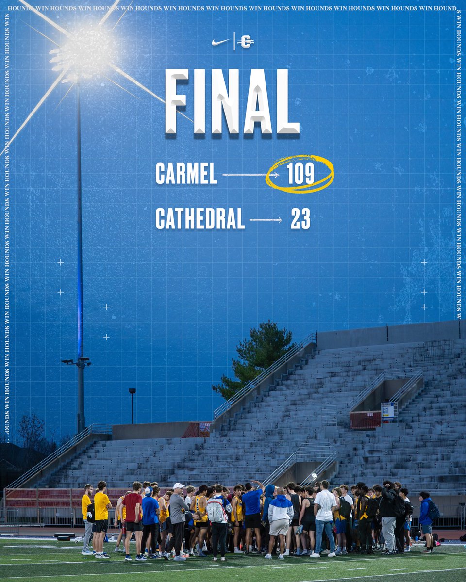 Carmel Boys Track tweet media