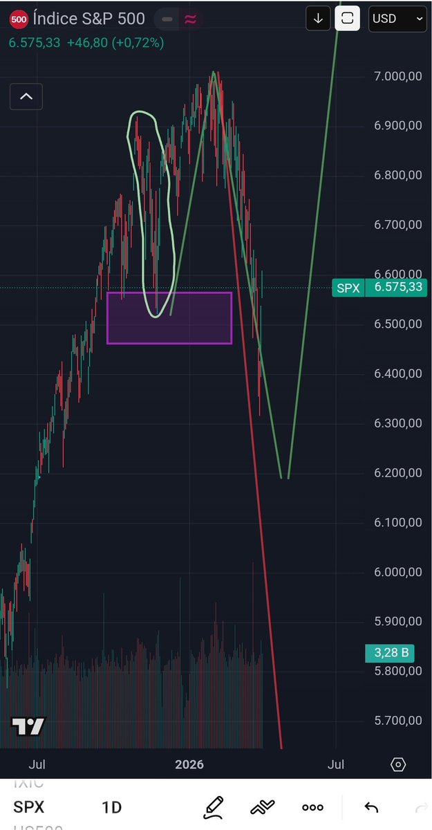Pedro.vsky tweet media