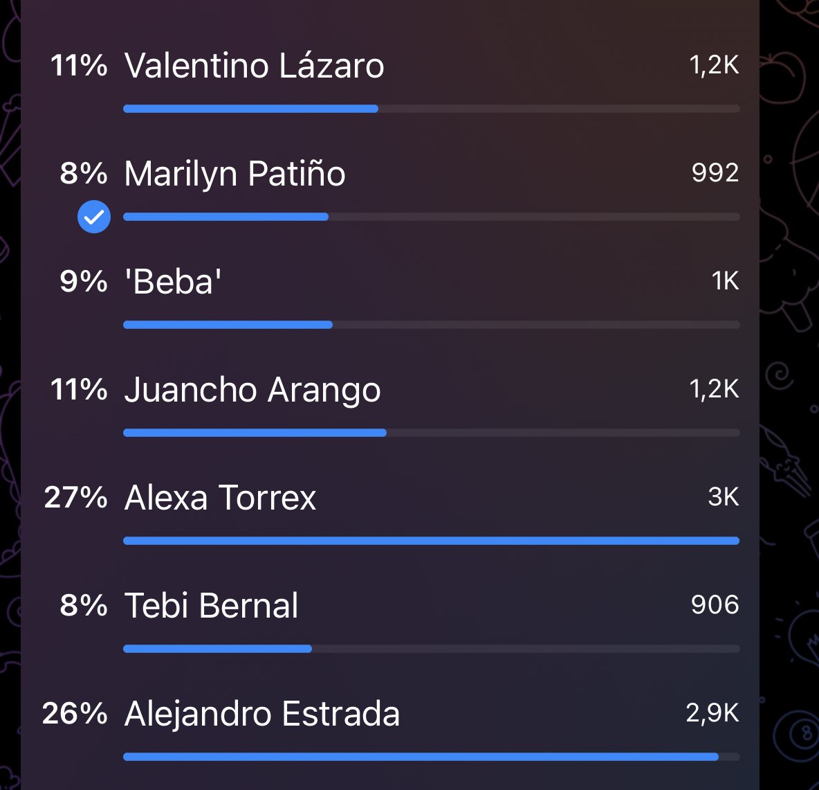 Felipe Echeverry tweet media