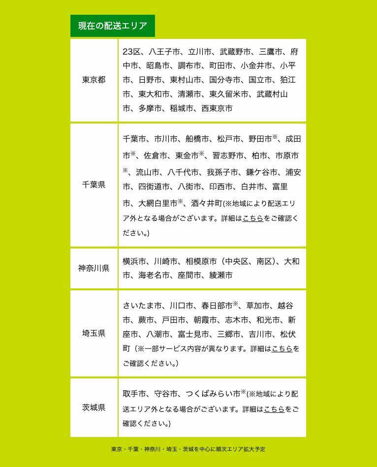 小枝🐿お得情報まとめ tweet media