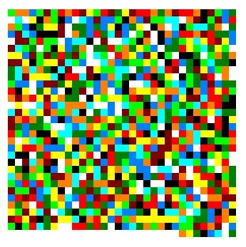 whil's tweet photo. Serendipity and The Million Monkeys of Pi

A couple years ago, I happened upon a spiral image that consisted of a thousand tiny dots of varying colors. The image was generated by a Python script that used an string of digits, each mapping to a dot. 

https://t.co/KKLcoxVSIl https://t.co/o9pq78yGUZ