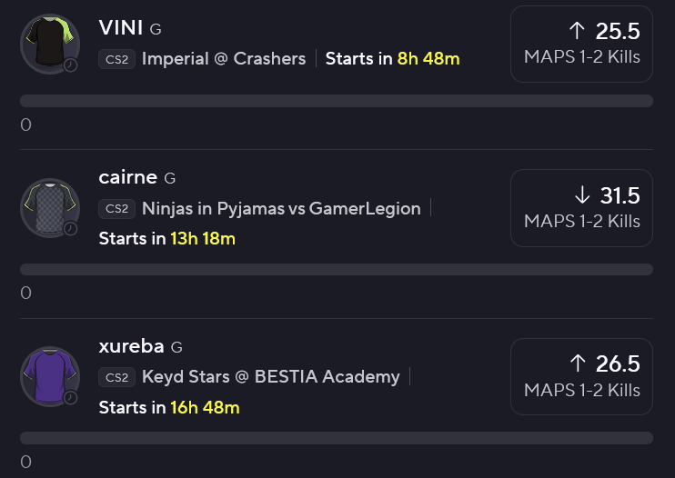 MeatwadPicks's tweet photo. CS2 Picks 04/02/26
VINI O 25.5โญ๏ธ
cairne U 31.5โญ๏ธ
xureba O 26.5โญ๏ธ
pepe O 27.5
xKacpersky U 32.5
t9rnay U 33.5
I clock in, I make the picks, I clock out. The days go on and on at the pick factory ๐๐งโ๐ญ๐ญ
#CS2 #CS2Gambling #CSGO #CSGOGambling #POTD #PrizePicks #Underdog https://t.co/xh3IYbdb1z