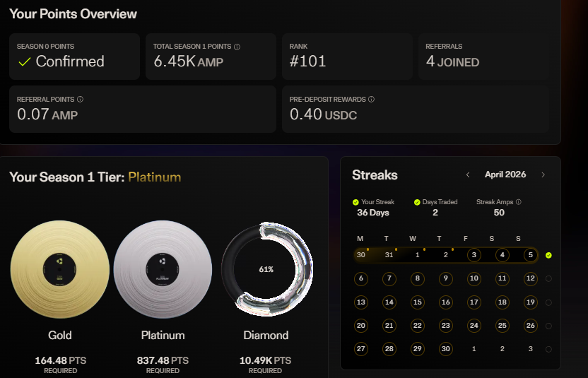 0xnimu 🔱 tweet media