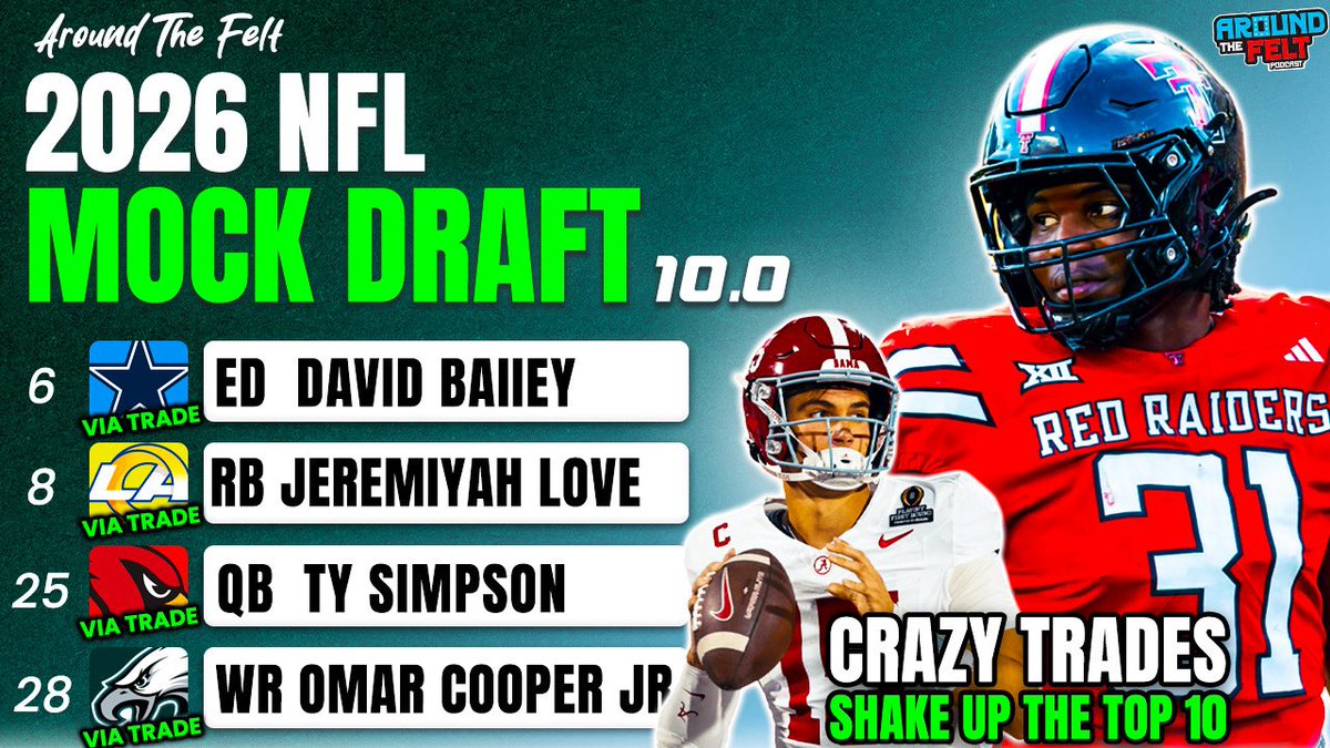 Around the Felt Sports tweet media