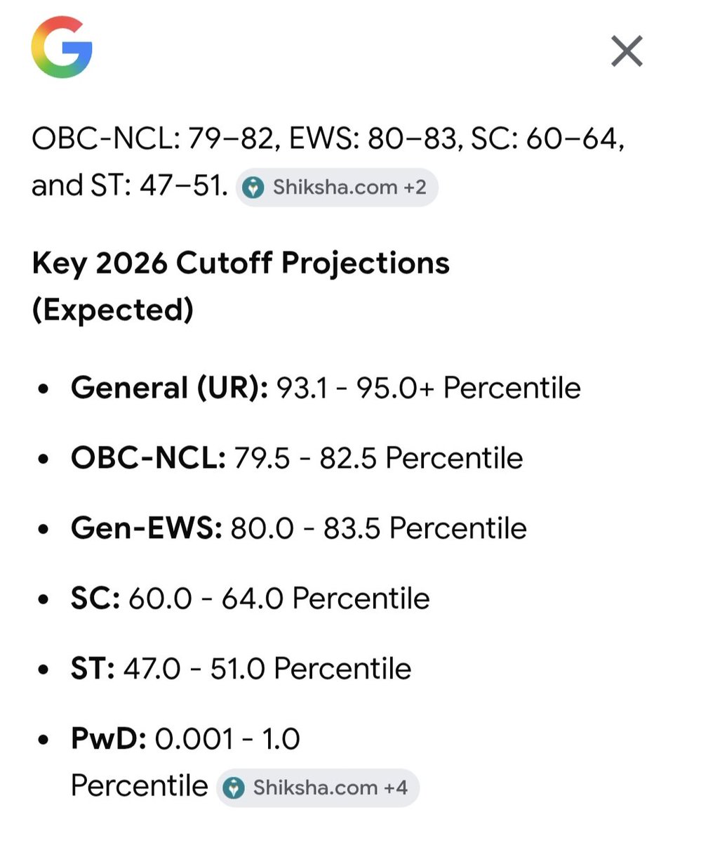 jalanjalans's tweet image. @narendramodi 94% वाले को बाहर करके 49% वाले को प्रवेश देने मे मस्त है 

#ugc_नहीं_ucc_चाहियॆ 
#ReservationFreeIndia