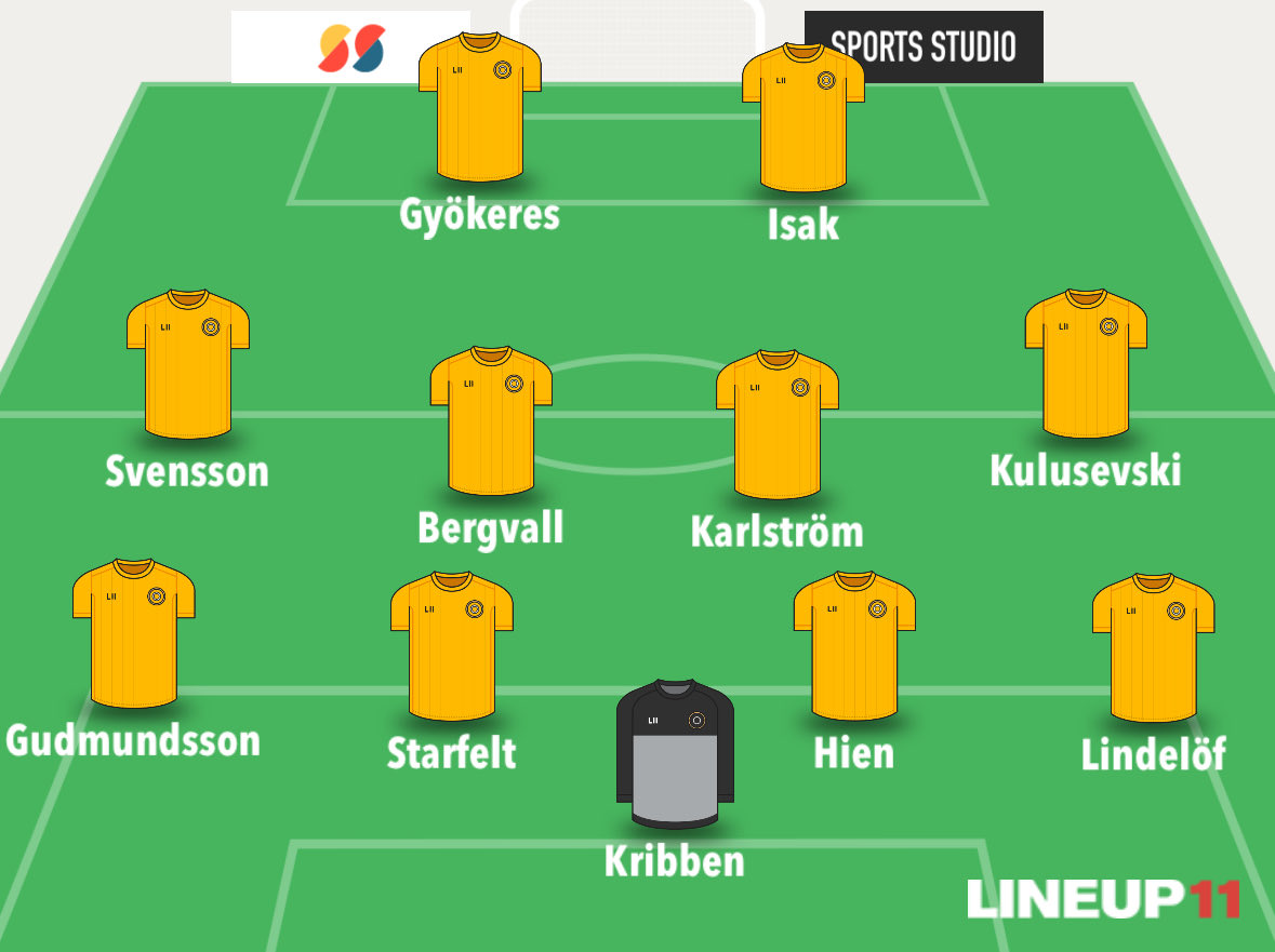 FplSwe🇸🇪 tweet media