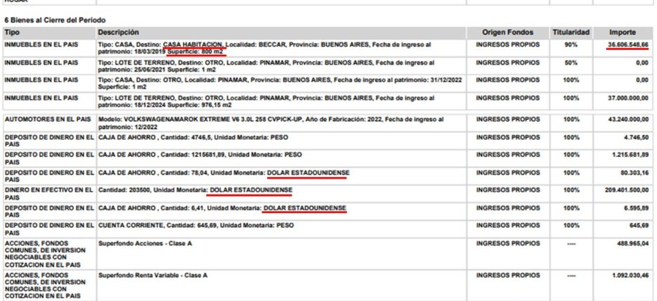 Tomas Diaz Cueto tweet media