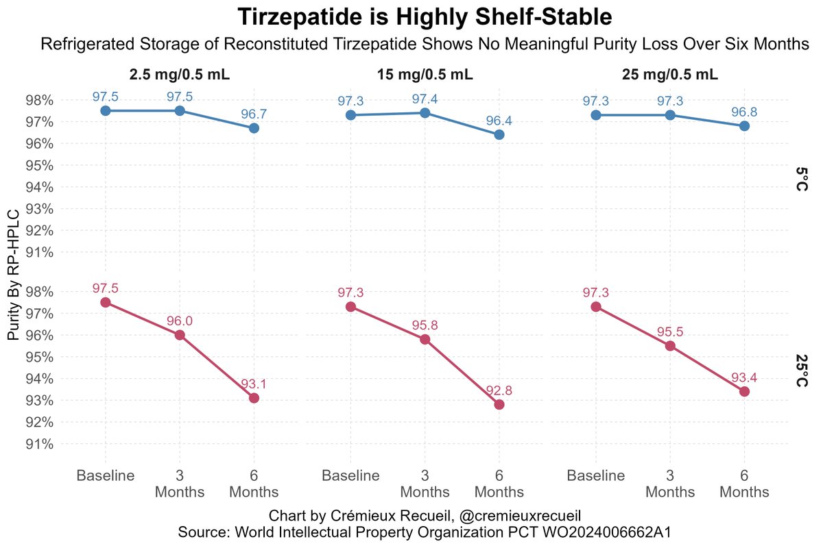 Crémieux tweet media
