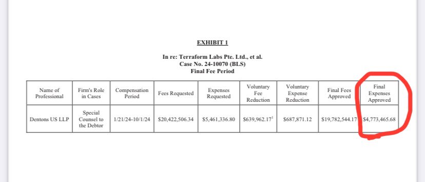 Z3r0w 🔶 Traders tweet media