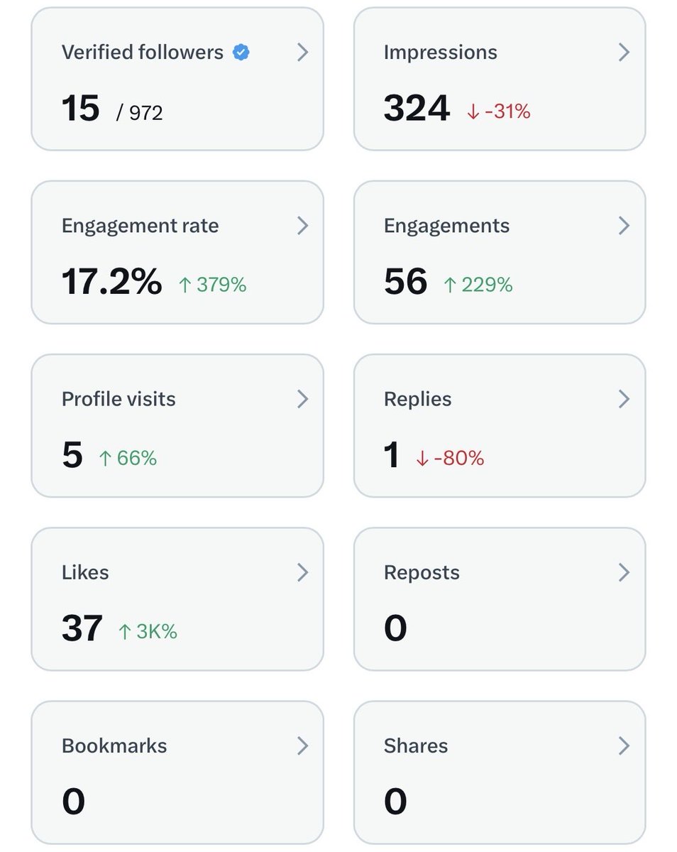Rain jasa cek turnitin tweet media