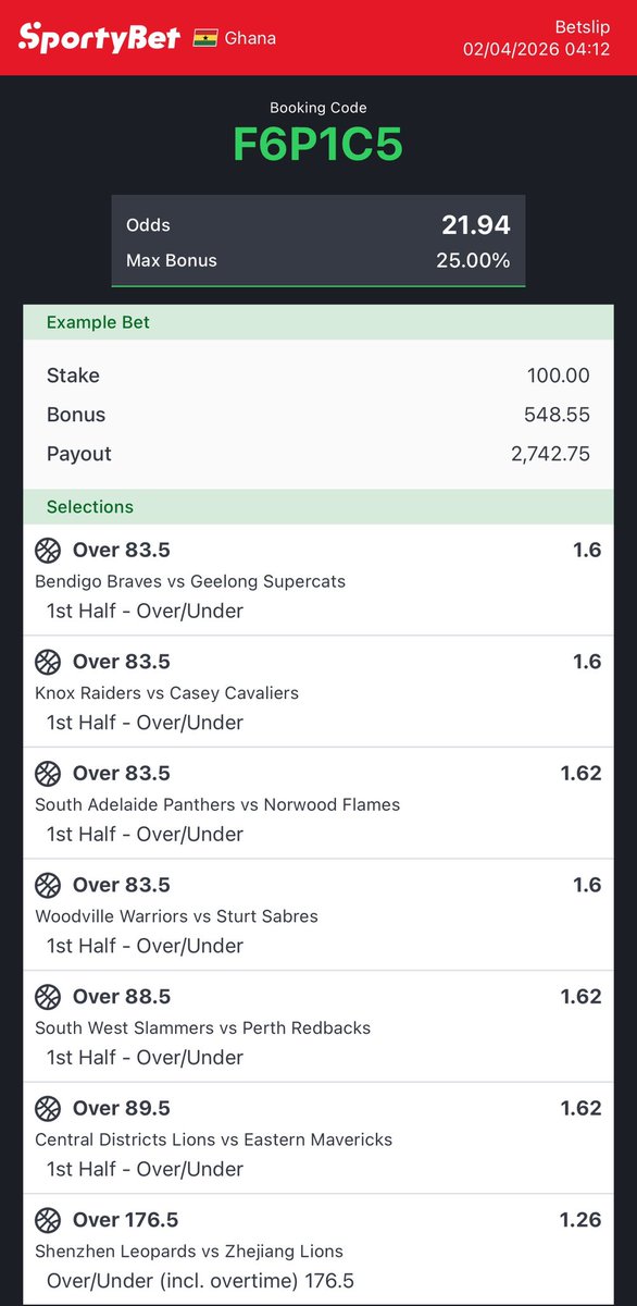 Daily wins tweet media