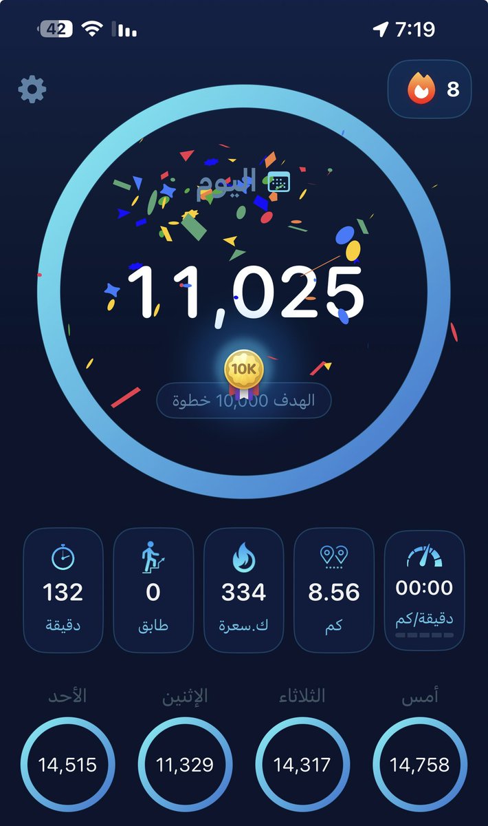 ┄༻ 𝘼𝙇 𝙎𝙐𝙇𝙏𝘼𝙉 ༺┄ tweet media