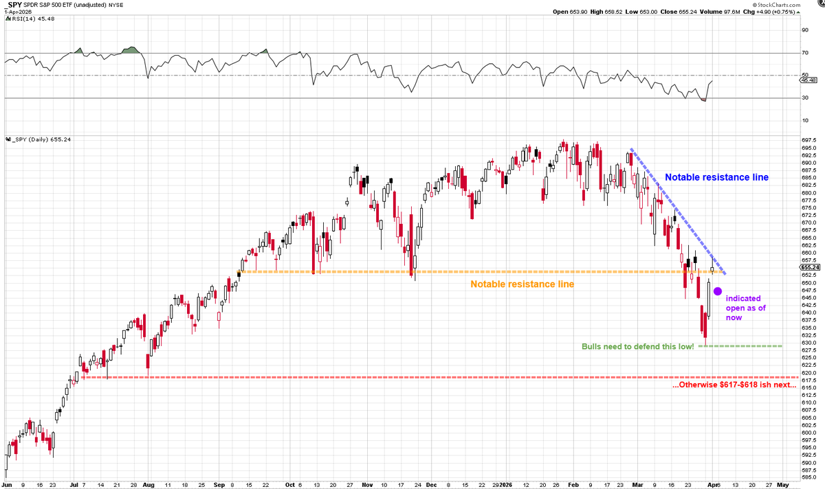 Heisenberg tweet media
