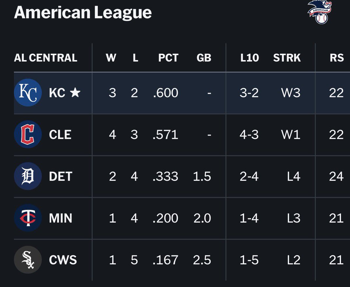 Sasquatch Vinnie tweet media
