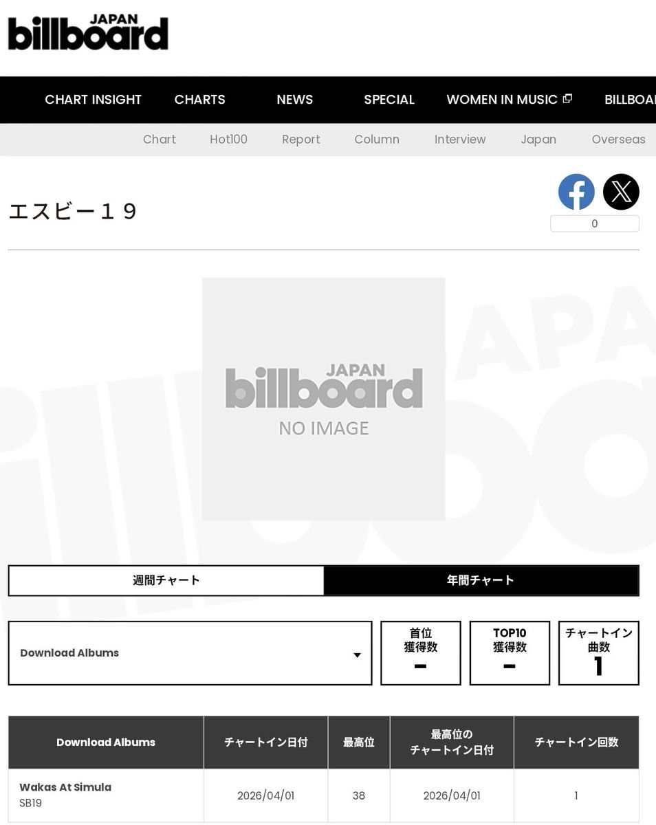 𝐀𝐢𝐳𝐚_𝐊𝐞𝐧𝐠𝐞𝐥𝐢𝐜𝐚 ❖🍎 tweet media
