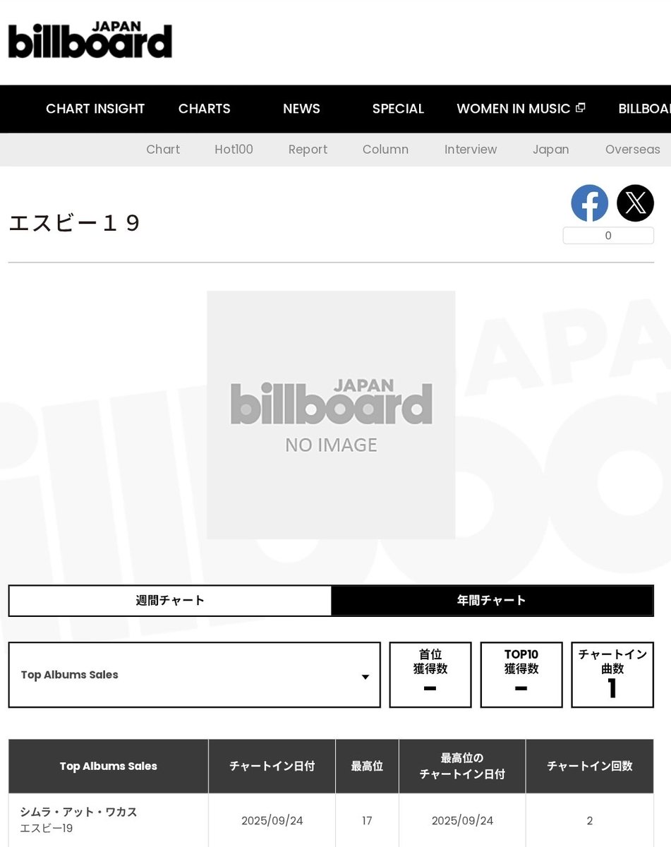 𝐀𝐢𝐳𝐚_𝐊𝐞𝐧𝐠𝐞𝐥𝐢𝐜𝐚 ❖🍎 tweet media